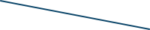 divider